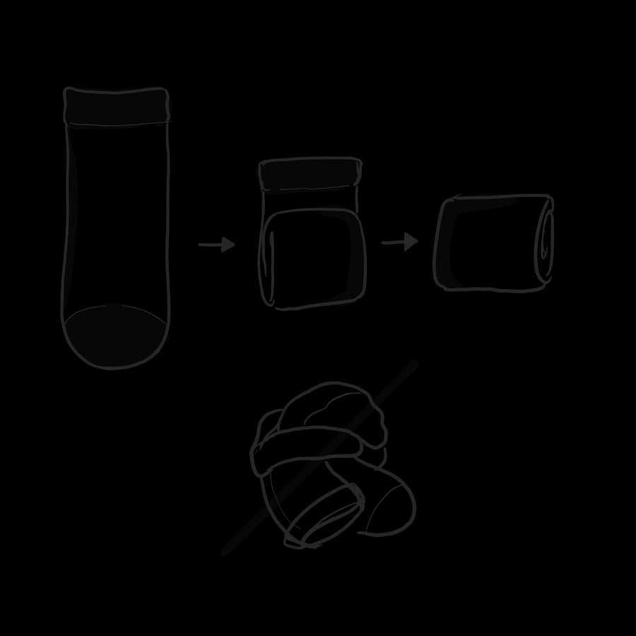 Two sock-folding methods side by side: the fold in thirds, and the stretched-cuff bundle marked as the one not to use.